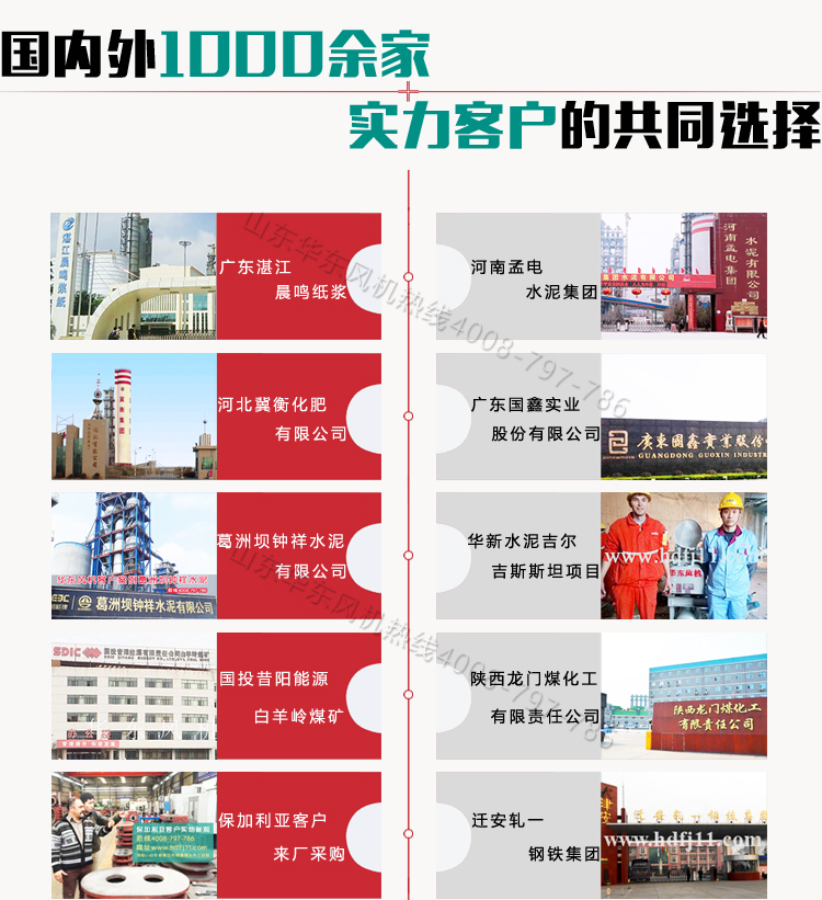 回轉(zhuǎn)鼓風機